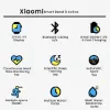 Picture of Xiaomi Smart Band 9 Active