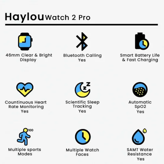 Picture of Haylou Watch 2 Pro