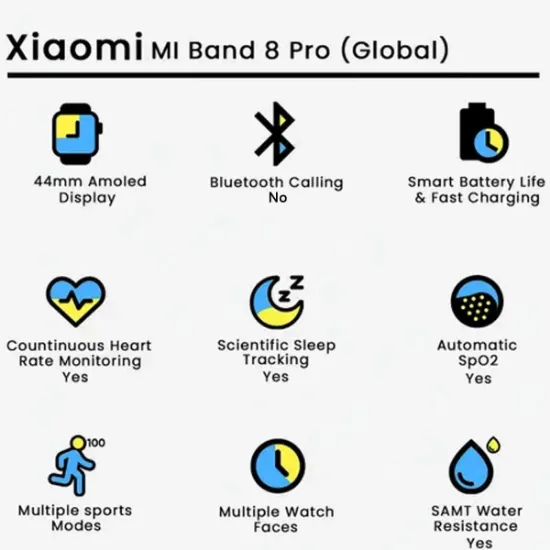 Picture of Xiaomi Mi Band 8 Pro (Global)
